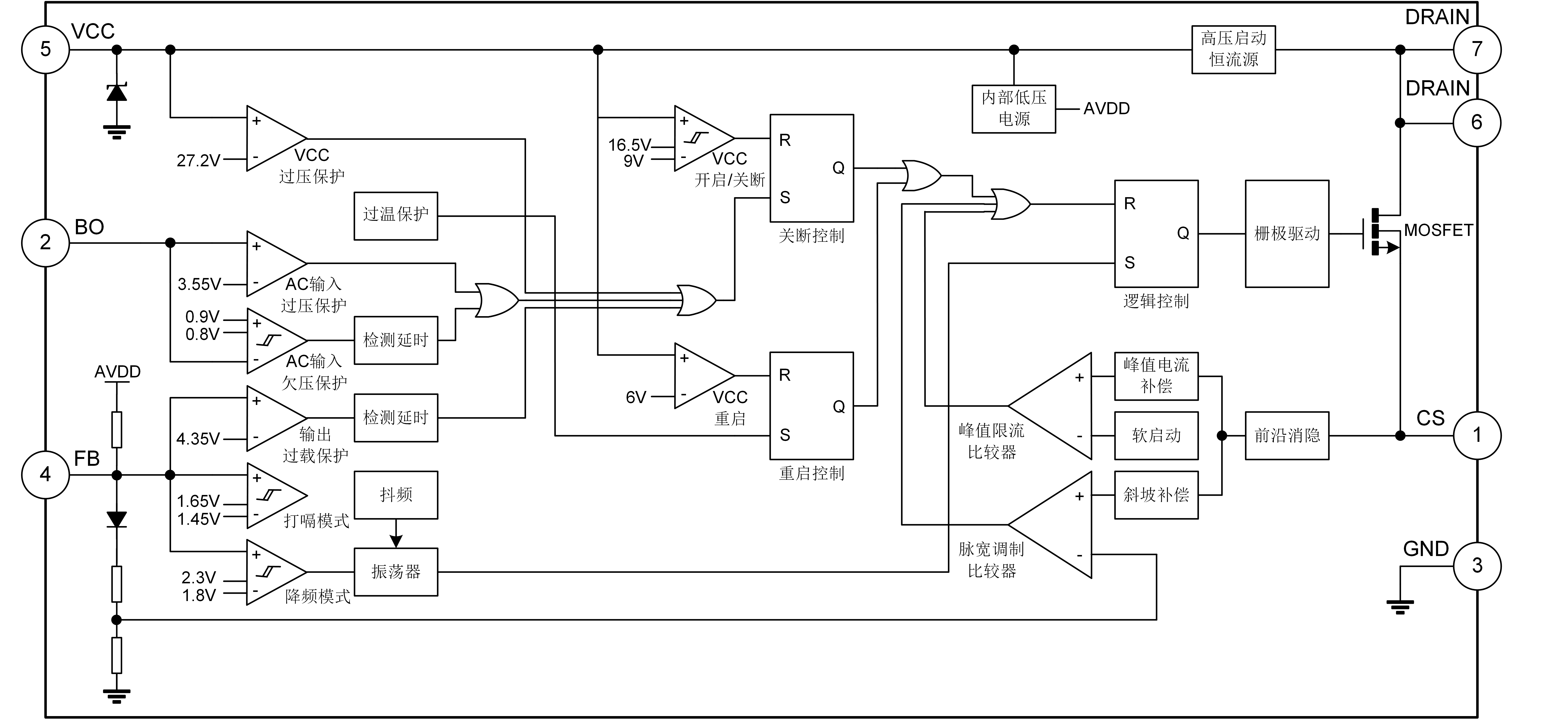 SDH8655B中文（9000&3450， PS）.png